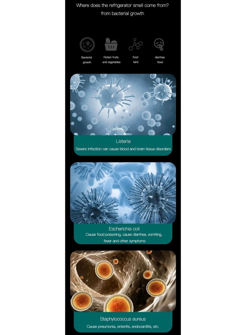 ارواق مزيل الروائح الكريهة للثلاجة، منقي هواء الثلاجة، مزيل الروائح الكريهة، موسع عمر الطعام، إزالة رائحة المرحاض للحيوانات الأليفة، خزانة السيارة - Image 5