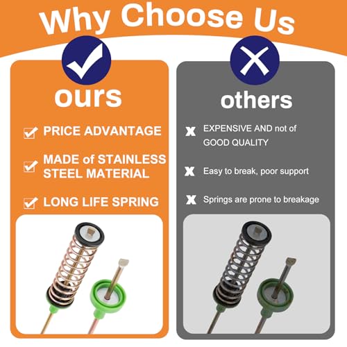 Casmer Upgrade DC97-16350Y Washer Suspension Rods(27.6), Replace DC97-16350V DC97-18610C Samsung Washer Suspension Rods, Compatible with WA54R7600AC, WA52A5500AV, WA45K7600AW, WA54R7200AW, WA54R7600AV - Image 4