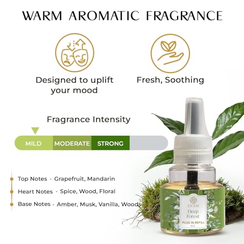 EKAM Plug-In Air Freshener Kit (Machine + 45ml Refill) | Deep Forest Scent | Long-Lasting Aroma for 125 Days / 500 Hours | Ideal for Rooms & Bathrooms - Image 3