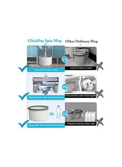 gluckluz Gluckluz Spin Mop and Bucket Set 360° Flat Mop with Self Separation Dirty/Clean Water System & 2Pcs Microfiber Pad & Extended Handle for All Types of Floor Cleaning  - Image 2
