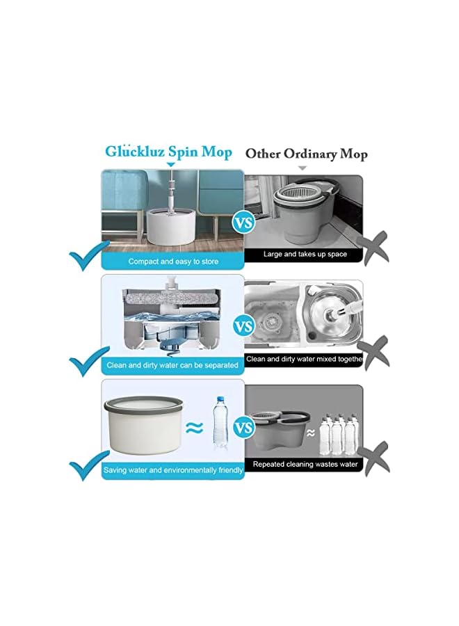Gluckluz Spin Mop and Bucket Set 360° Flat Mop with Self Separation Dirty/Clean Water System & 2Pcs Microfiber Pad & Extended Handle for All Types of Floor Cleaning - Image 2
