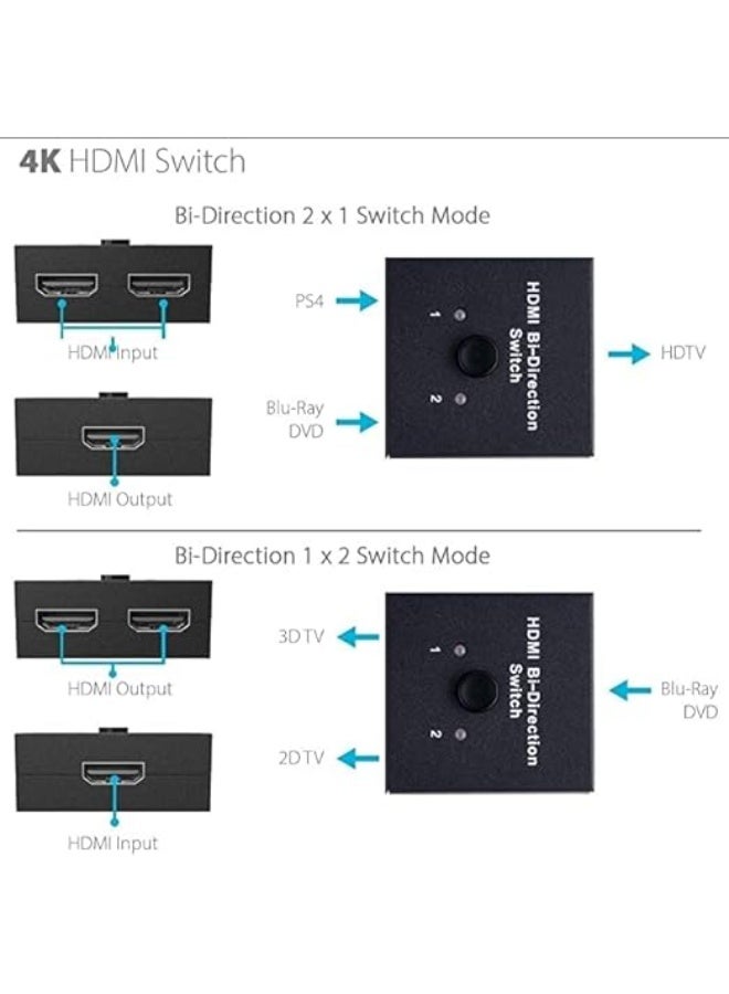 مفتاح HDMI ثنائي الاتجاه – 2 مدخل/مخرج مع زر يدوي – يدعم 4K، 2K، وFull HD 1080p - Image 2