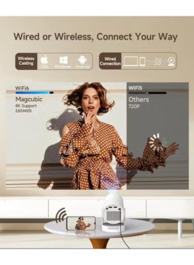 Mini Portable 4K Projector – WiFi 6 & Bluetooth 5.4 – Smart Home Cinema Projector with 5W Speaker & 180° Rotation for Daily Use - Image 4