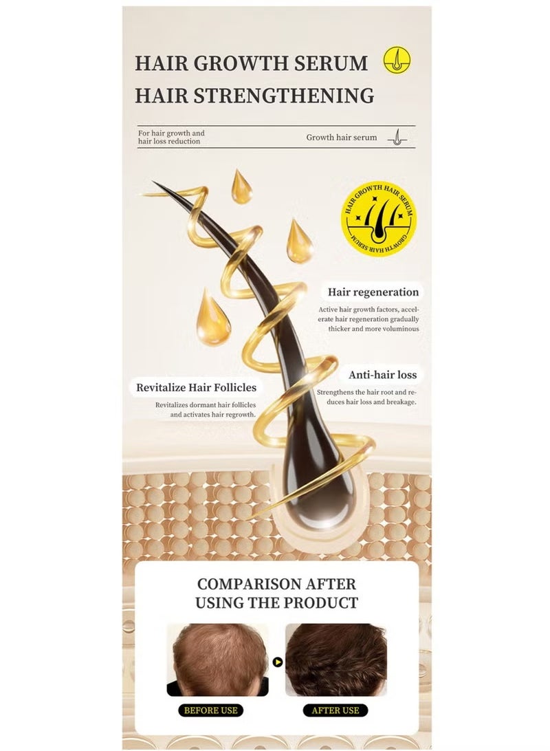 مويكا خلاصة نمو الشعر، مُرطب ومغذي لنمو الشعر، 30 مل - Image 5