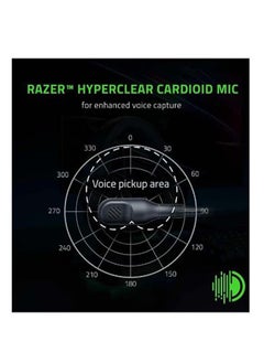 Razer BlackShark V2 X Gaming Headset: 7.1 Surround Sound, 50mm Drivers, Memory Foam Cushion, for PC, PS4, PS5, Switch, Xbox One, Xbox Series X|S, Mobile, 3.5mm Audio Jack, Classic Black - pzsku/Z7FBC07D6970629945563Z/45/_/1735504840/698dd0ab-d1b3-4b75-9fe8-794f27f70f3b