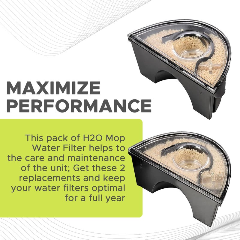 H2O MOP H2O MOP® HD Steam Cleaner Accessories (2pk HD Water Replacement Filters)  - Image 5