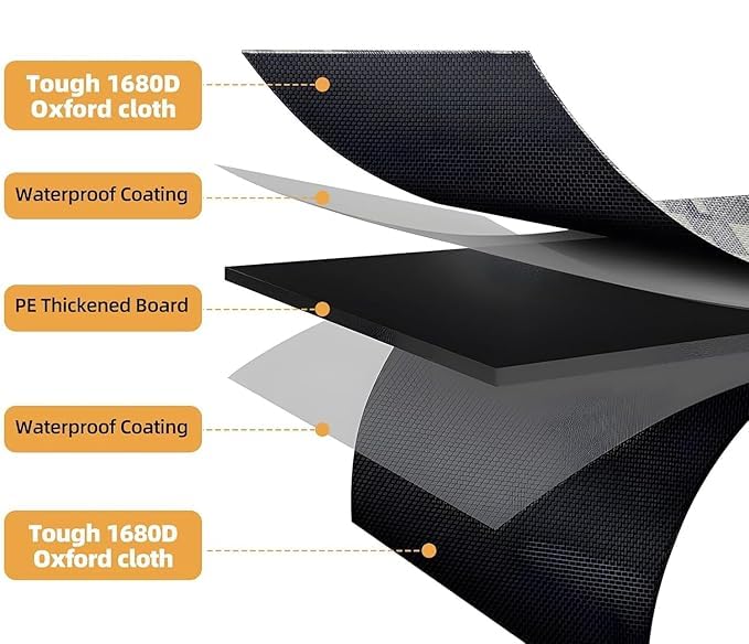 Vroxy Vroxy Waterproof Oxford Cloth Tools Bag with Plastic Base Tote Bag Travel Tool Bag Wide Mouth Nylon Tote Bag for HandPower Tools Storage 14 Pocket Heavy Duty Tool Bag 1Pcs  - Image 3