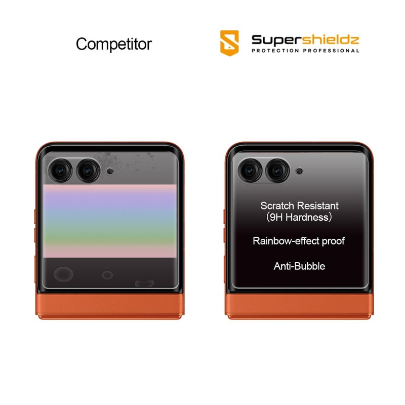 Supershieldz (2 Pack) Designed for Motorola Razr 2024/2025 (Front Screen Only) Tempered Glass Screen Protector, Anti Scratch, Bubble Free (Black) - Image 4