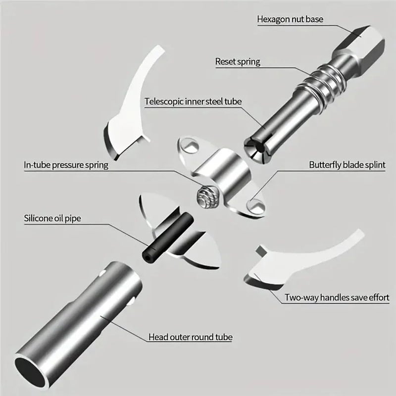 Digital Craft Grease Gun Coupler Double Handle Grease Gun Tips Heavy Duty 10000 PSI Quick Lockon and Release for All Grease Guns Fittings - Image 4
