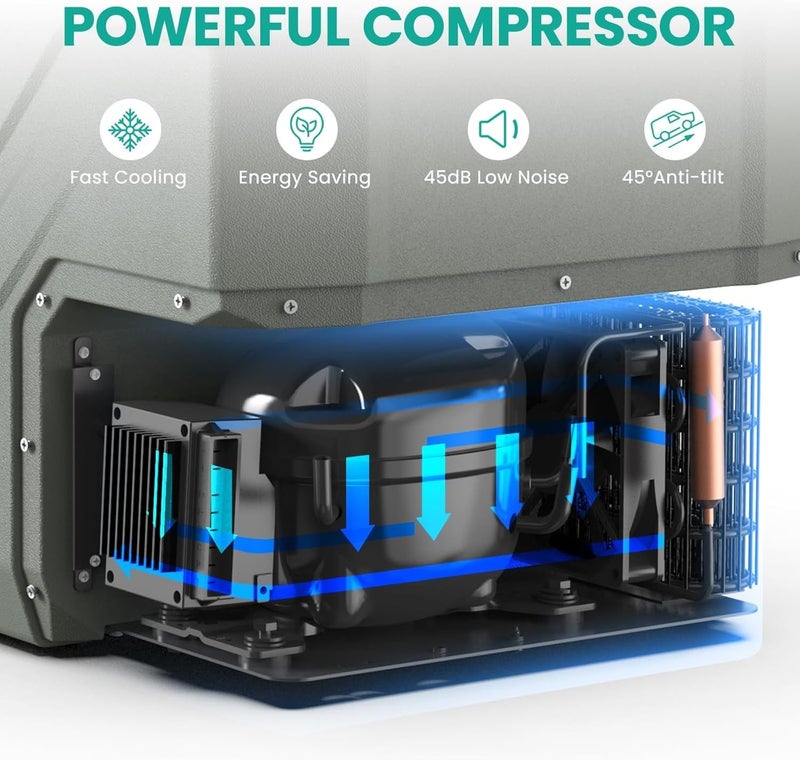 البيكول ثلاجة سيارة متنقلة من Alpicool، سعة 35 لتر، تعمل بتيار مستمر 12/24 فولت وتيار متردد 100-240 فولت، صندوق تبريد كهربائي للتخييم ورحلات الطرق والشواء والشاحنات (-20 درجة مئوية إلى 20 درجة مئوية) - Image 2