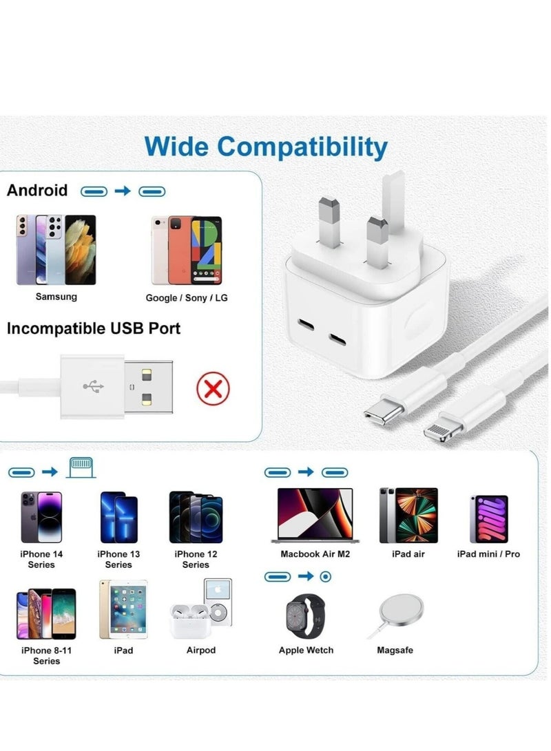 ELTRAZONE Original 35W USB-C Power Adapter For iPhone 14 13 12 11 Pro Max 14 Plus XS XR XS Max iPad Pro Macbook Dual Type C Port PD Fast Charging UK Plug Wall Charger - Image 5