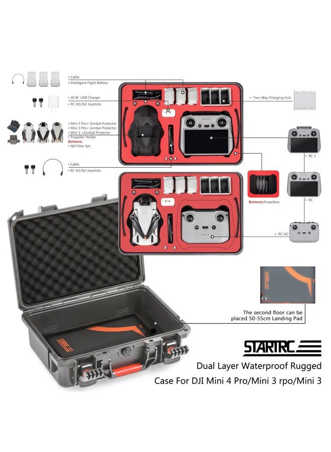 STARTRC Dual Layer Hard Case for DJI Mini 4 Pro, Waterproof Pressure Resistant Carrying Case for DJI Mini 4 Pro Accessories - Fits for DJI RC 2/RC-N2 - Image 5