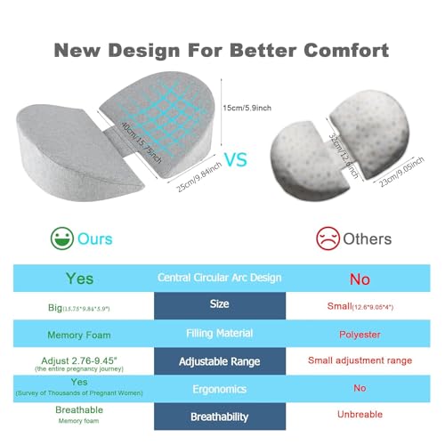 WEIKA Pregnancy Wedge Pillow for Sleeping, Upgraded Memory Foam Maternity Pillow for Pregnant Women, Pregnancy Body Pillow with Cooling Removable, Washable Cover, Support for Belly,Back, Legs (Grey) - Image 2