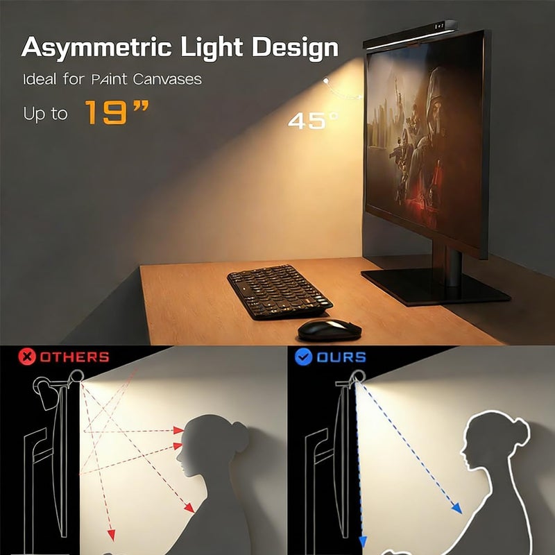 LINJIE Computer Monitor Lamp,3 Color Temperature Brightness Stepless Adjustment Touch Control Screen Light with Timer Space Saving Eye Care e-Reading USB Lamp for Home Office.(33cm) - Image 2