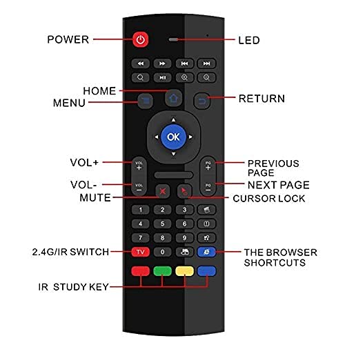 AUSHA Air Mouse SmartUniversal TV Remote with IR Learning and Keyboard for All Android Devices Like Projector,Android TV Box,Smart Android TV,Set top Cable Box, and Gaming Boxes - Image 3