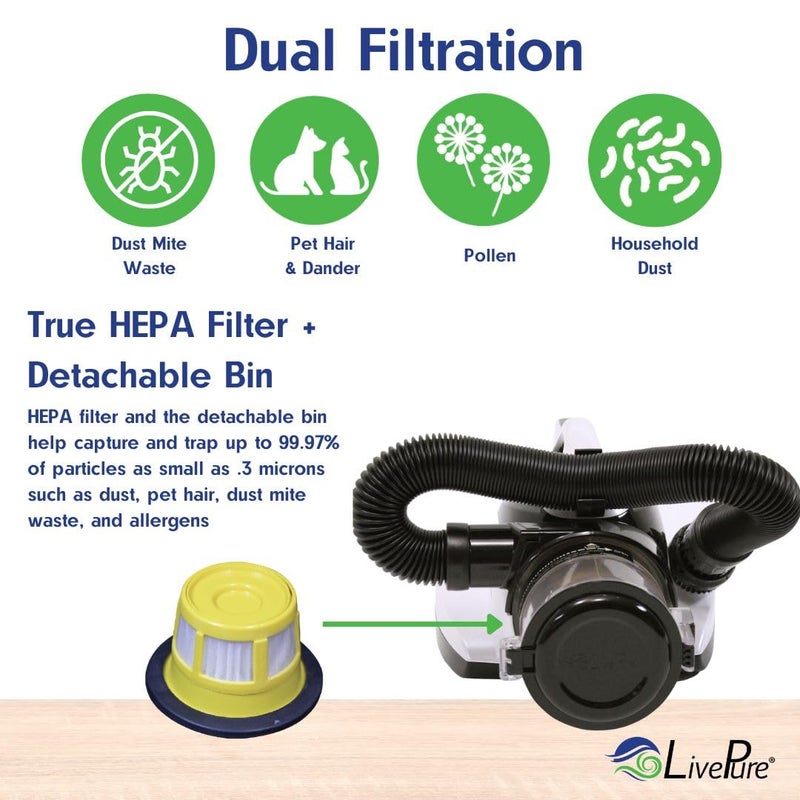 Live Pure LivePure - Ultramite Handheld HEPA Filter Vacuum & Fabric Sanitizer - Dual Motor Brush, UVC Light, And Anti- Allergen Filter To Remove Dust Mites, Bacteria, Viruses - Image 5