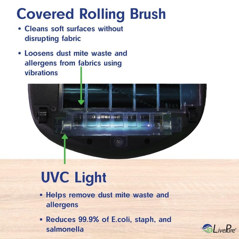 Live Pure LivePure - Ultramite Handheld HEPA Filter Vacuum & Fabric Sanitizer - Dual Motor Brush, UVC Light, And Anti- Allergen Filter To Remove Dust Mites, Bacteria, Viruses - Image 4