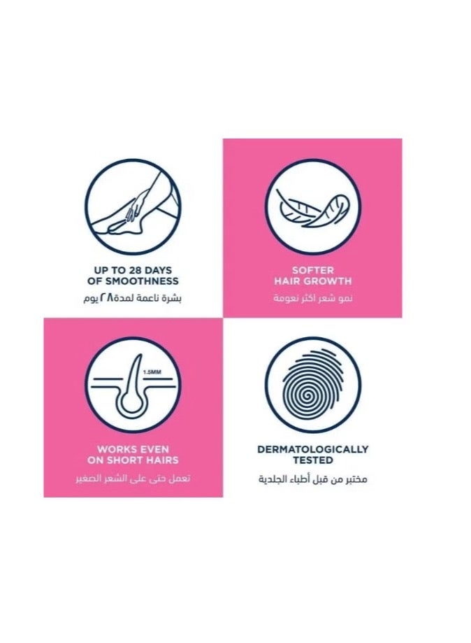 Veet Easy Gel Wax Strips Body And Legs For Normal Skin Hair Removal Moisturising Shea Butter 20 Strips - Image 2