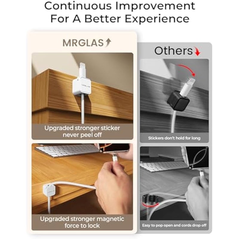 20-Pack Magnetic Cable Management Cord Organizer,【1s Lock】 Cable Holder Clips -Desk Cable Clips 【Cable Smooth Adjustable】, Adhesive Wire Organizer Keeper for Nightstand Desktop Wall Car Office - Image 4