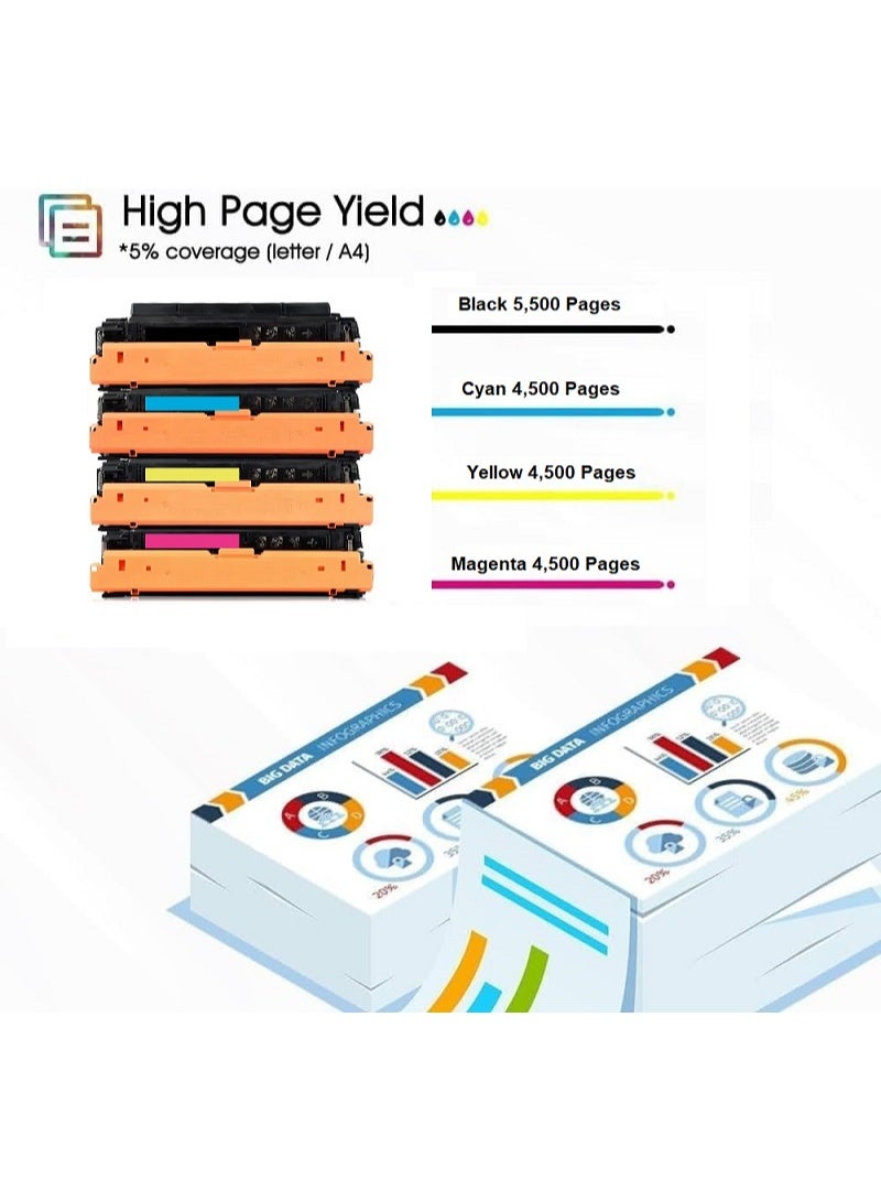 212A Black High Yield Toner Cartridge - Compatible with HP Color LaserJet Enterprise Flow MFP M578c, M578, HP Color LaserJet Enterprise M554dn, M555dn (W2120A Black) - Image 5
