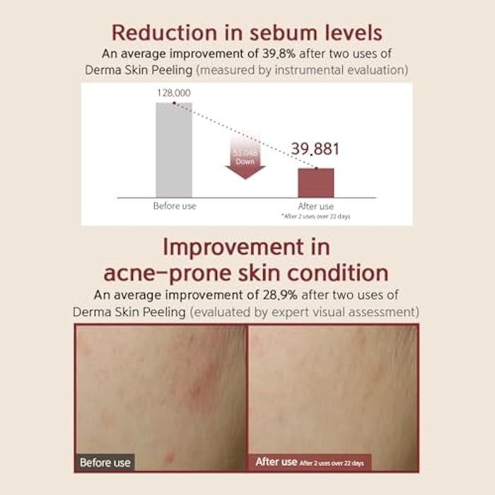 BQCELL [BQCELL] [Made In Korea] [DERMA SKIN PEELING 2g / Recell Cure Serum 2ml, Safety Cap 1ea, 3set], Acne Skin Available, Exfoliating, Facial Scrub, Korean Beauty, Blackhead Remover - Image 5