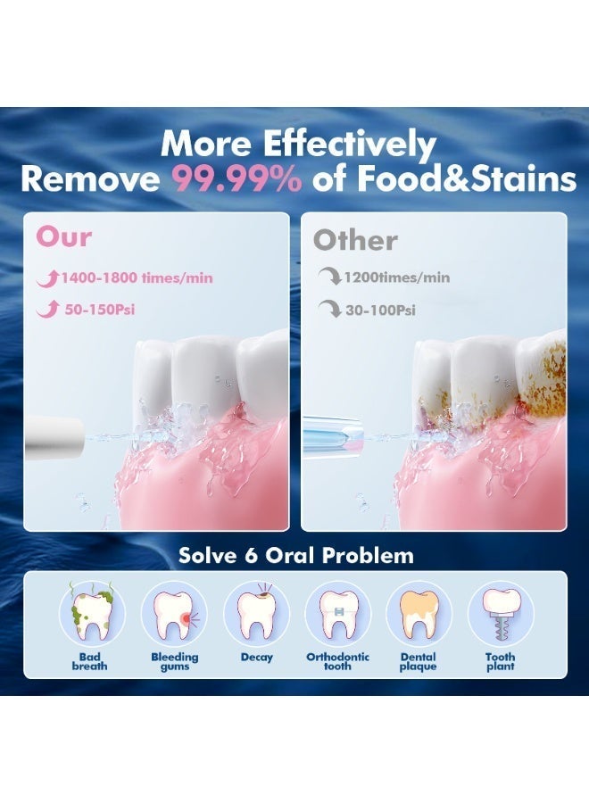 WAFLOO Water Flosser for Teeth Cordless: 4 Jet Tips 4 Modes Oral Irrigator Portable, 300ML Tank USB Rechargeable IPX7 Waterproof Water Flossing for Adults Teeth Cleaning Home and Travel, White - Image 2