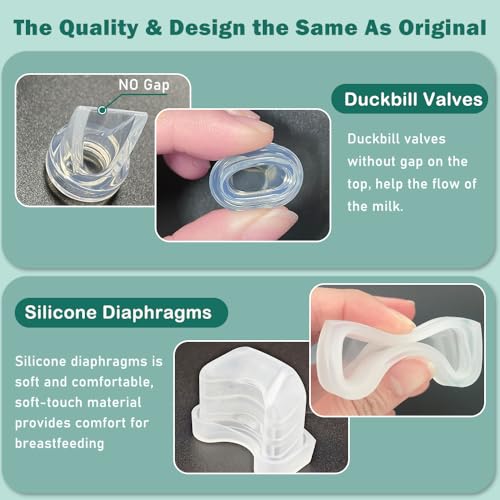 BDICOVE 2 Set Full Milk Collector Cup Flange 24mm Compatible with S18/S21/S23 Breast Pump Replacement Accessories,Extra Duckbill Valve&Diaphragm - Image 5