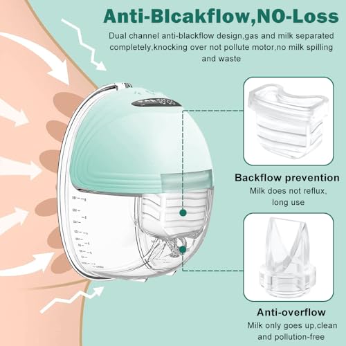 BDICOVE 2 Set Full Milk Collector Cup Flange 24mm Compatible with S18/S21/S23 Breast Pump Replacement Accessories,Extra Duckbill Valve&Diaphragm - Image 3