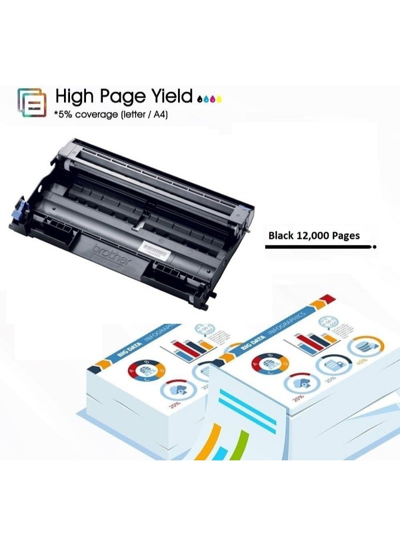 DR-2025 Black Drum Unit Replacement For Brother HL 2040, 2070N MFC 7420, 7820N, 7220 DCP 7010 Fax 2820 (Black) - Image 4