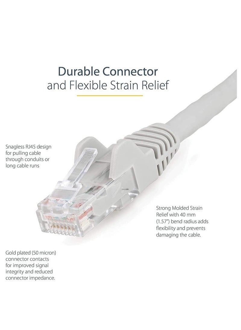 ELTRAZONE Cat 6 Ethernet Cable Cat6 Cable Ethernet Computer LAN Network Cord  Full copper  - Image 3