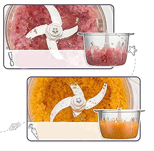 Mugath Food Processor Mini Electric Chopper 250W 2 Speeds Electric Meat Grinder Stainless Steel Meat Blender for Baby Food Meat Onion Vegetables - Image 4