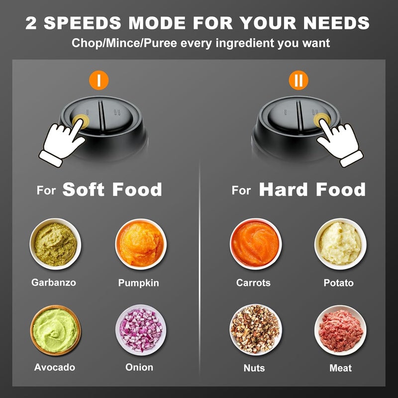 Mugath Food Processor Mini Electric Chopper 250W 2 Speeds Electric Meat Grinder Stainless Steel Meat Blender for Baby Food Meat Onion Vegetables - Image 3