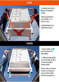 Forearm Forklift 2-Person Shoulder Harness and Moving Straps System, Lift Furniture, Appliances, or Item up to 800 lbs. Safe and Easy Like a Pro, 2 Harnesses and 2 Straps, Orange