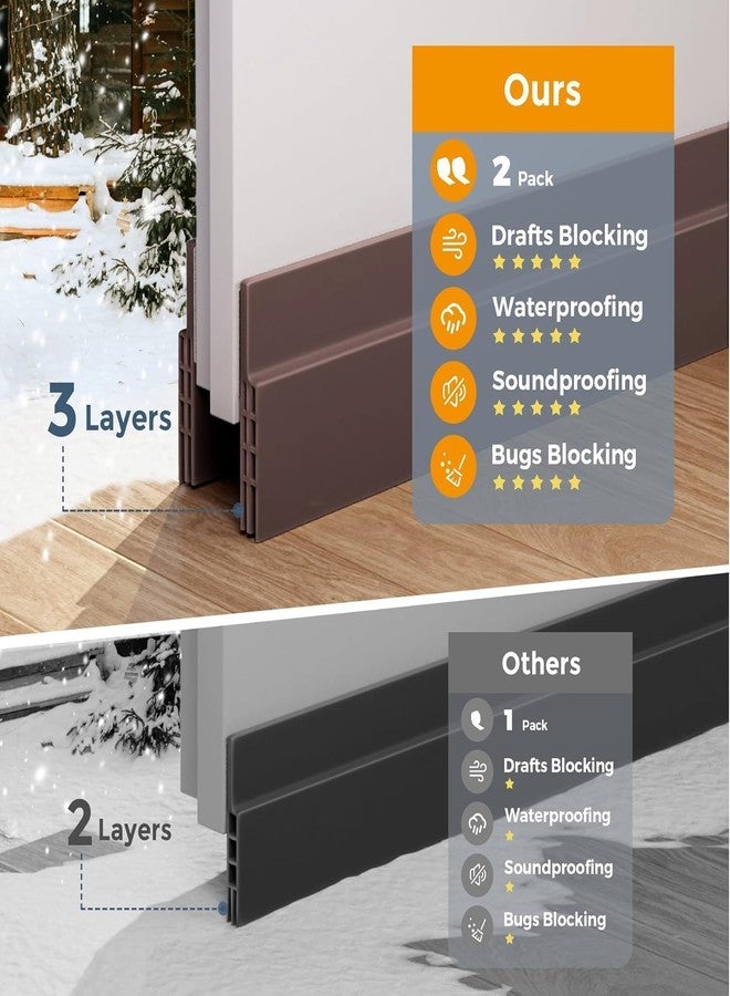 Copelle 39 Inch Silicon Door Guard Bottom Sealing Strip | Self Adhesive Door Gap Filler Rubber | Door Bottom Sealing Strip Guard | Protector from Cockroach, Insect, Bugs, Air & Dust - Image 4