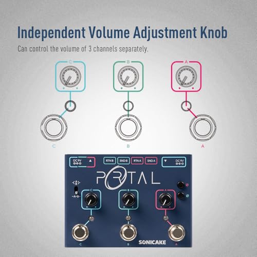 SONICAKE مزيج الإشارة النشط SONICAKE، محدد الخط التناظري، كـ ABY وحلقة FX - بوابة - Image 3