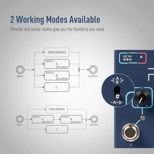 SONICAKE مزيج الإشارة النشط SONICAKE، محدد الخط التناظري، كـ ABY وحلقة FX - بوابة - Image 4