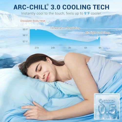 Elegear Cooling Comforter King Size Absorbs Body Heat to Keep Cool, Double-Sided Cooling Blanket for Hot Sleeper Arc-Chill Cool Fabric Q-Max>0.5, Lightweight Summer Comforter Ice Blanket,Gradient Blue - Image 2