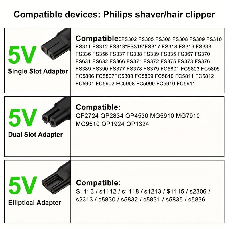 2 5V Single Slot Gray Charging Adaptor For Travel Business Men With Storage Box And USB C To DC Converter - Image 3