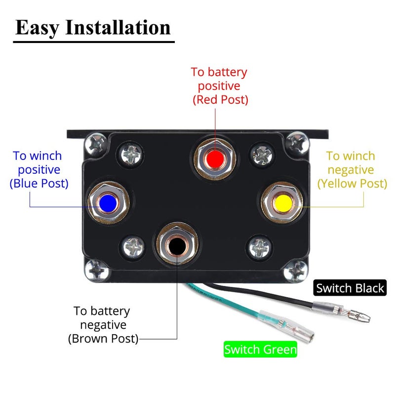WATERWICH 12V 250A Winch Relay and Rocker Switch Combo - Image 4