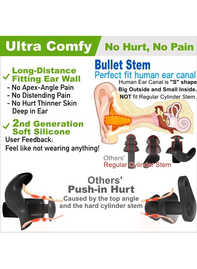 WaterDam Swimming Ear Plugs Great Waterproof Ultra Comfy Earplugs Prevent Swimmer's Ear - Image 3