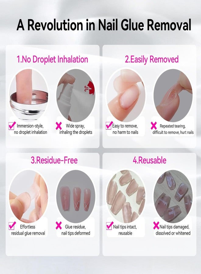 BORN PRETTY Nail Glue Remover for Press on Nails,80ML Fake Nails Remover with Sponge Stick On Nails Remover for Acrylic Tips Nail Glue Fast Acting Adhesive Debonder - Image 4