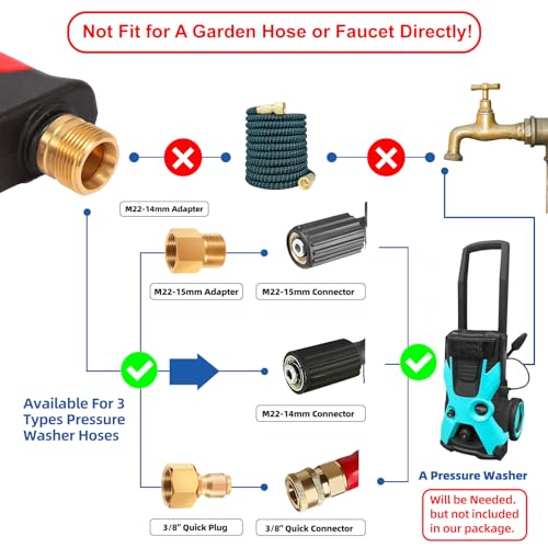 DUSICHIN Foam Cannon Short Pressure Washer Gun 14 Inch Quick Connector5 Pressure Washer Nozzle Tips Car Wash Foam Gun 38 Swivel Quick ConnectorM2214mm M2215mm FittingNot Use with Garden Hose - Image 3
