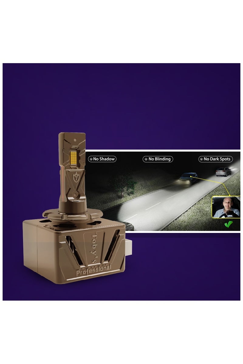 Toby's Toby’s F1-ULTRA D1 – 35W LED Headlight with 3500LM Brightness for Unmatched Clarity and All-Weather Performance in Fog, Snow, and Dust - Image 3