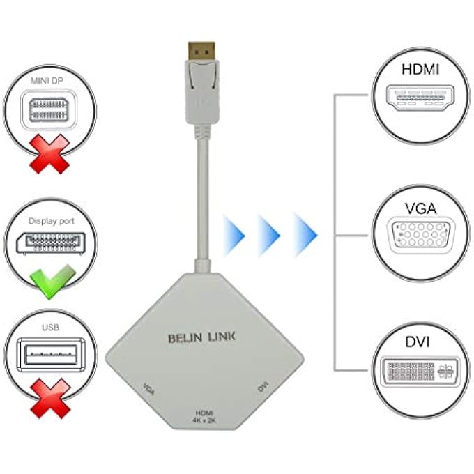 BELIN LINK DP TO HDMI VGA DVI ADAPTER DISPLAYPORT TO HDMI 4K ADAPTER 3 IN 1 DISPLAY PORT TO HDMI VGA DVI CONVERTER MALE TO FEMALE GOLD-PLATED DIAMOND SHAPED (WHITE) - Image 3