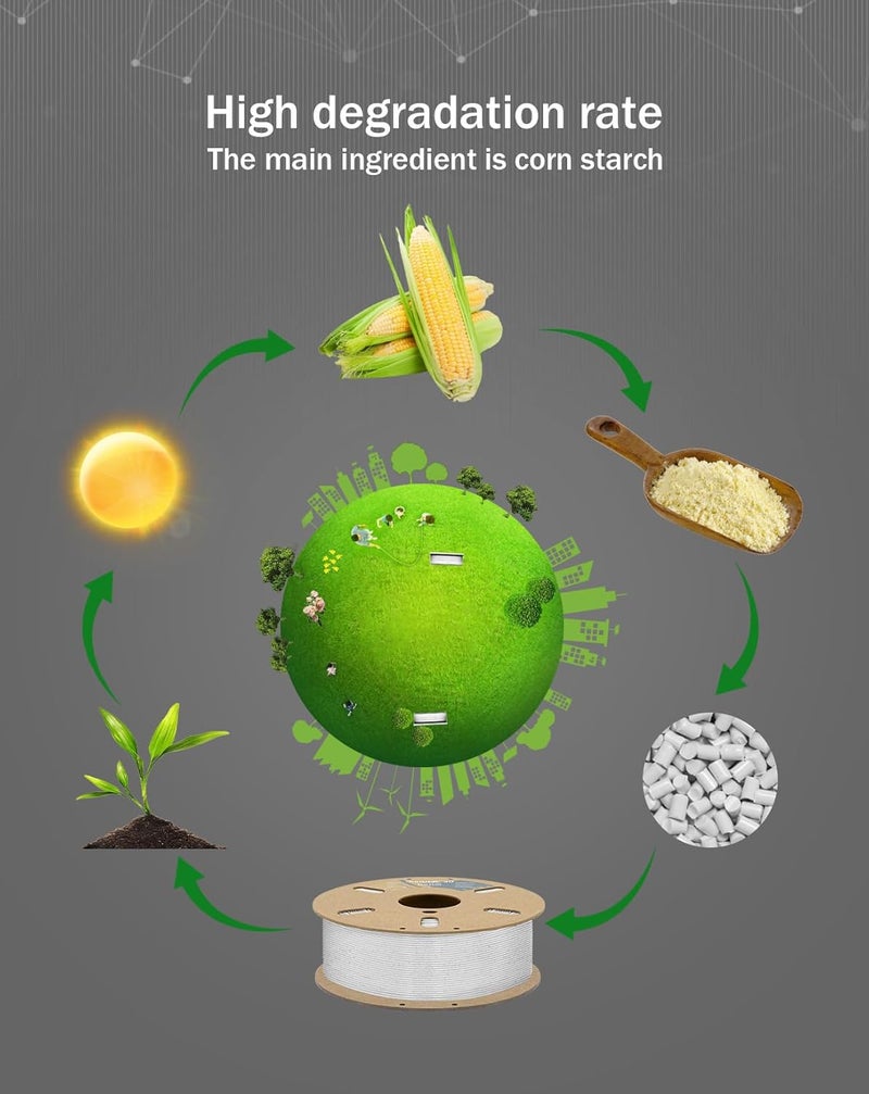 DURAMIC 3D PLA+ Filament 1.75mm 2Kg Marble, PLA Plus Filament 2 Pack 1kg Spool(2.2lbs) Tougher and Stronger, Dimensional Accuracy Probability +/- 0.02mm - Image 4