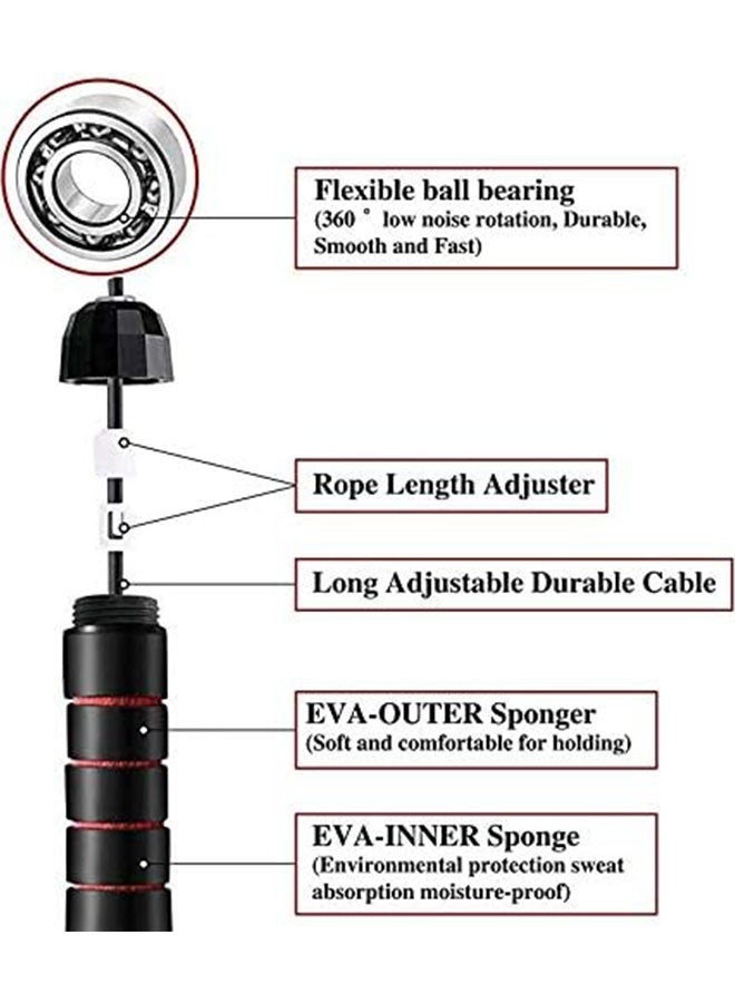 Adjustable Speed Heavy Weighted Steel Wire Exercise Skipping Jump Rope, PVC Weighted Speed Exercise Jump Rope Breathing Handle 360 Degree Rotation - Image 4
