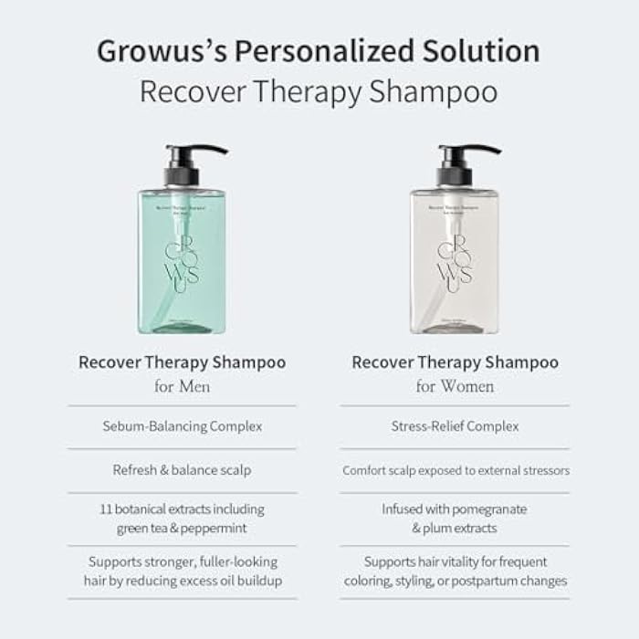 GROWUS Recover Therapy Shampoo for Women - Pomegranate Extract, Plum Extract, Strengthening and Free from Paraben and Sulfate Anti Hair Loss Shampoo for Dry Scalp (16.9 Fl Oz / 500ml) - Image 2
