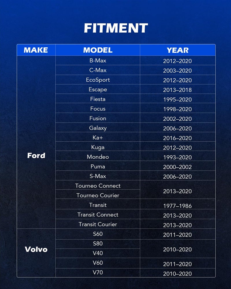 Orion Motor Tech Timing Tool Kit Compatible with Ford Focus Fiesta Mazada 1.5 1.6 VCT Ecoboost Engine, 303-1097 303-748 303-1550 303-1552 303-376 - Image 2