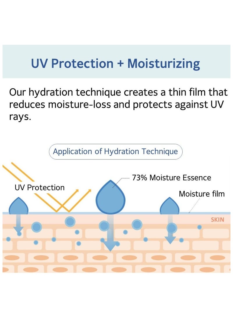 MAKEP:REM مستحضر الحماية من أشعة الشمس اليومية من يو في ديفينس مي، عامل حماية من أشعة الشمس 50+، بي إيه++++، نباتي وآمن على الشعاب المرجانية، مهدئ وغير نانوي من أكسيد الزنك، واقي شمسي كوري خفيف للوجه والجسم مع 73% من الترطيب للبشرة الجافة والدهنية والحساسة، - Image 4