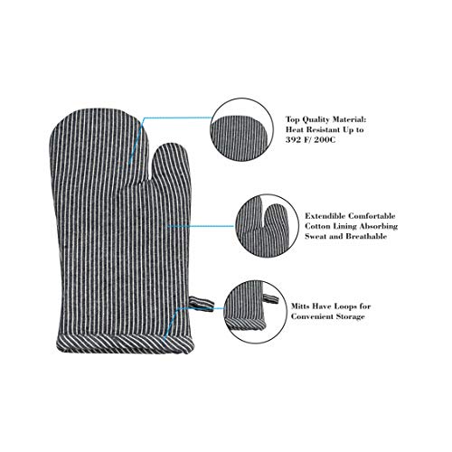 PIXEL HOME Cotton Microwave Oven Mitten for Microwave - Set of 2 PCS Oven Glove - Heat Resistant (Colour-Grey Pin Stripe) - Image 5